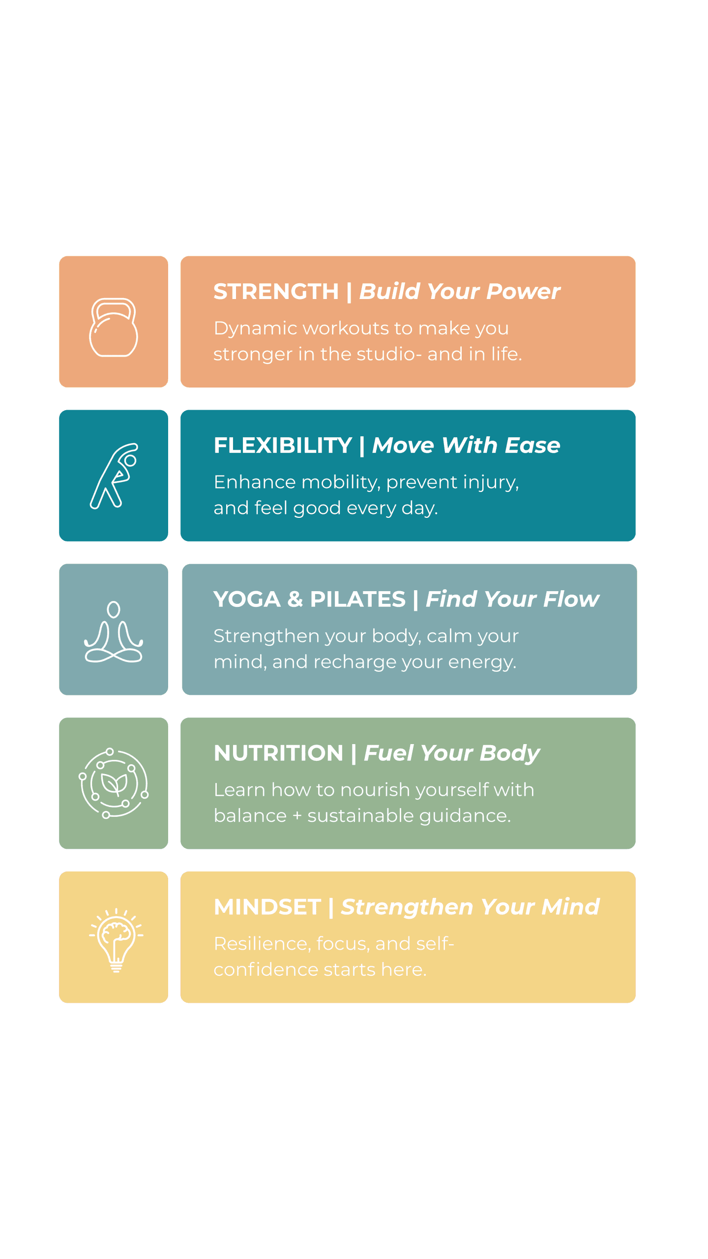 The Story Behind The Flexible Five Pillars©️
